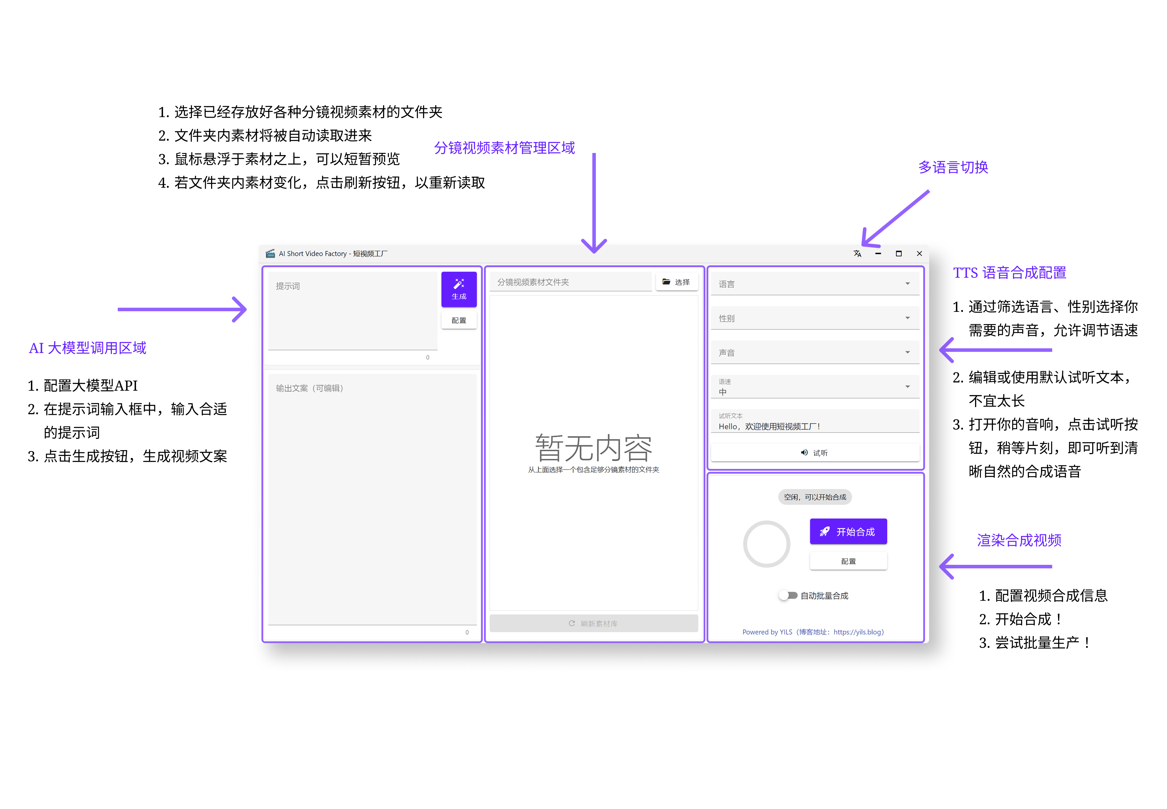 软件主界面各部分功能指示图